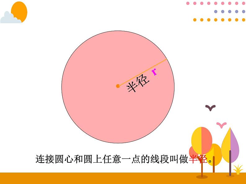 5.1.1《圆的认识》PPT课件第7页