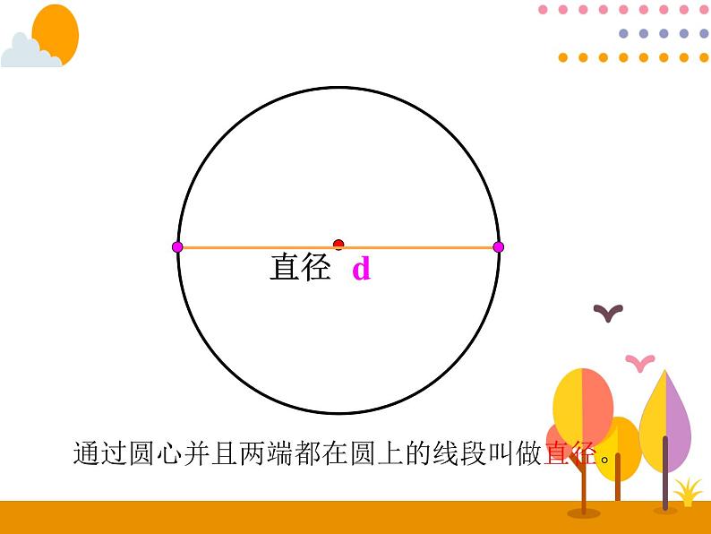 5.1.1《圆的认识》PPT课件第8页