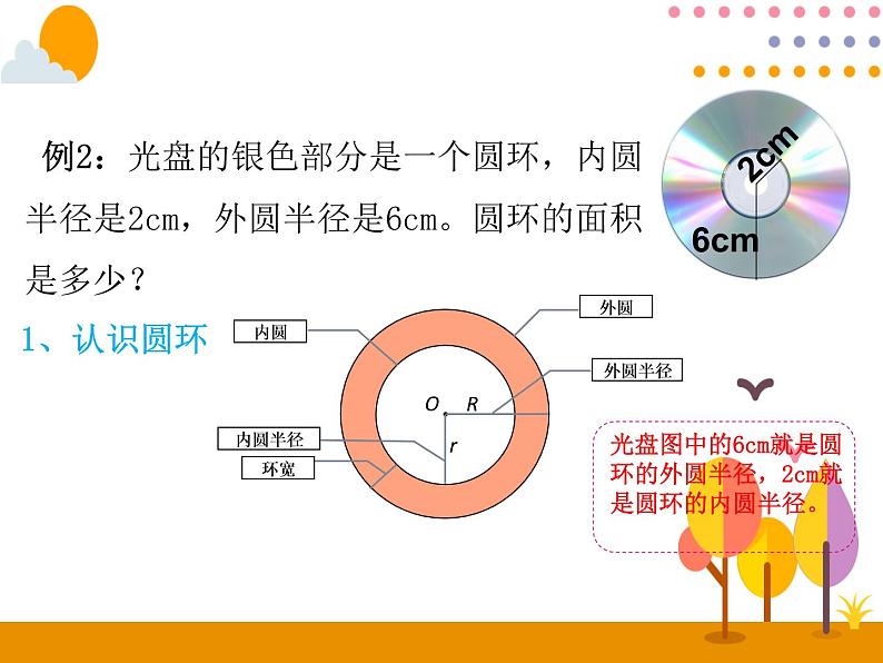 5.5《圆的面积（2）》PPT课件03