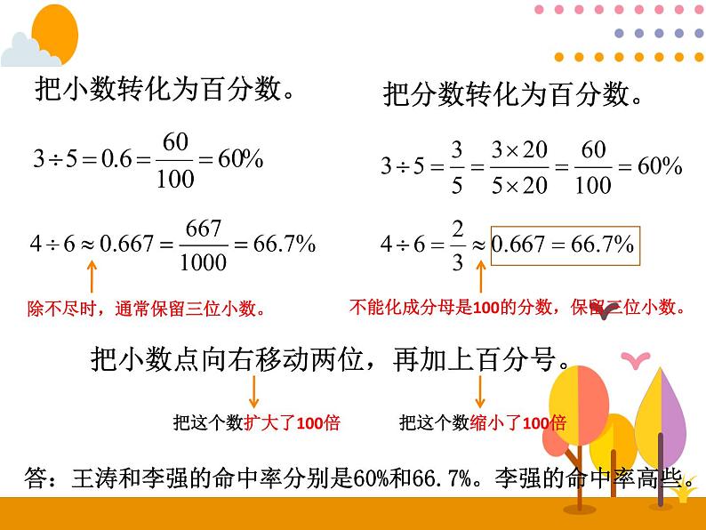 6.2《求百分率》PPT课件06