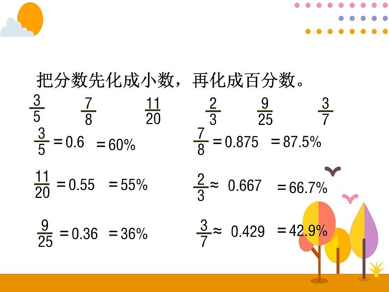 6.3《分数、小数、百分数的互化》PPT课件02