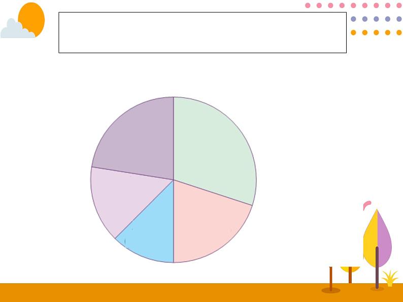 7.1《扇形统计图》PPT课件05