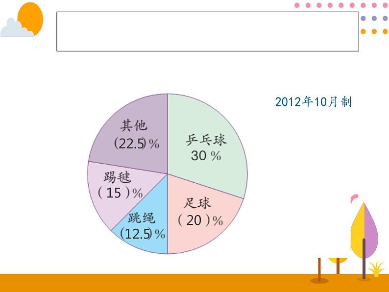 7.1《扇形统计图》PPT课件06