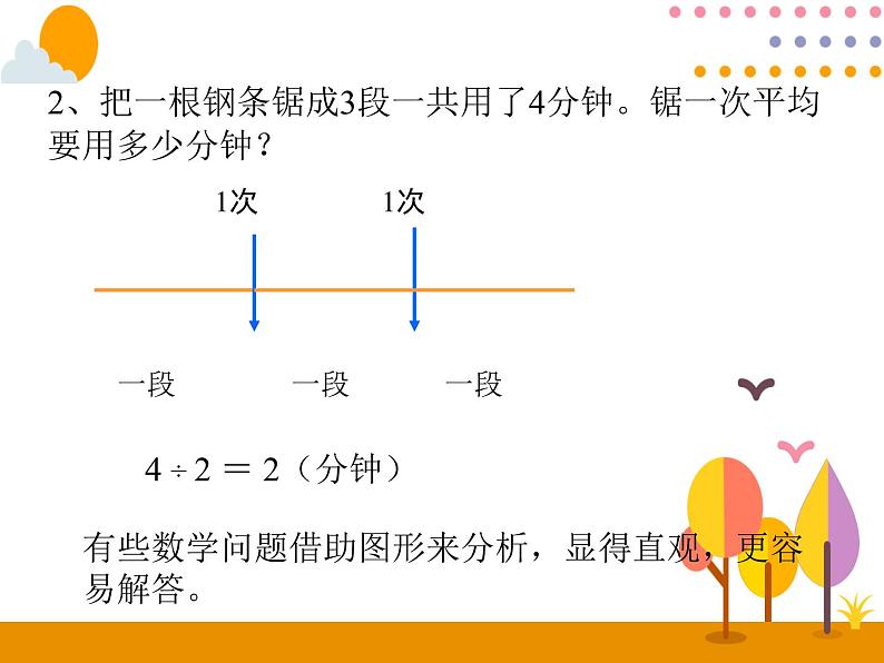 8.1《数与形（1）》PPT课件第3页