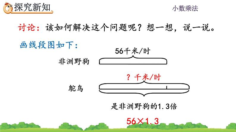 1.6 《小数乘法的应用》 课件06