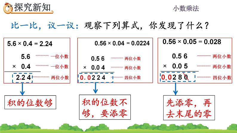 1.5 《积的小数位数不够的小数乘法》 课件第4页