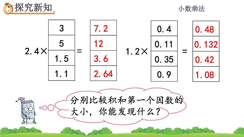 1.5 《积的小数位数不够的小数乘法》 课件第5页