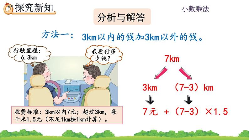 1.12 《小数乘法---分段计费的实际问题》 课件07