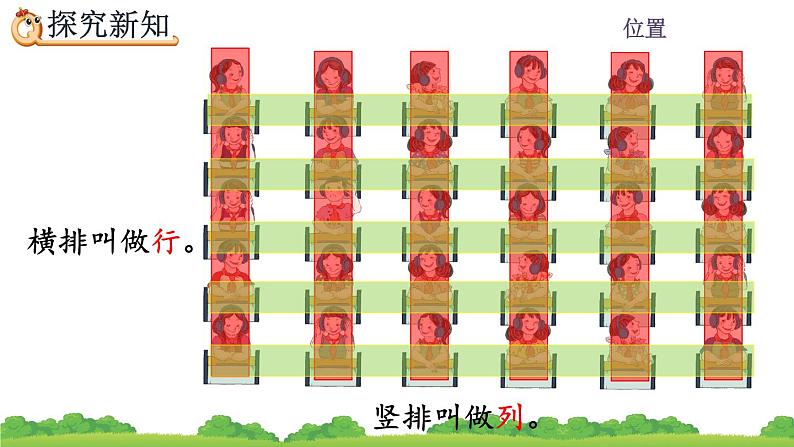 2.1  《用数对表示具体情境中物体的位置》 课件03