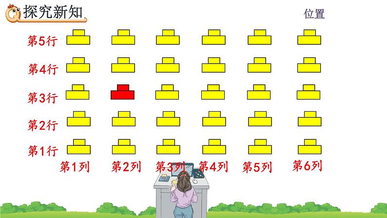 2.1  《用数对表示具体情境中物体的位置》 课件08