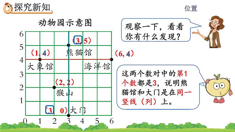 2.2 《在方格纸上用数对确定物体的位置》 课件08