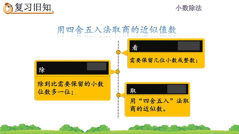 3.11 《小数除法 练习八》 课件02