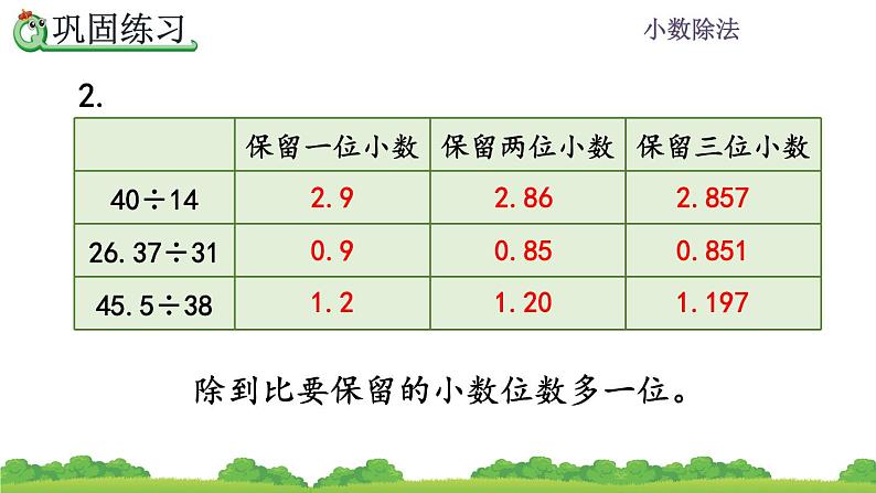 3.11 《小数除法 练习八》 课件08