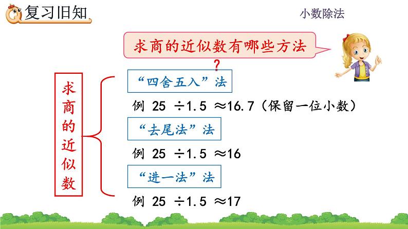 3.13 《小数除法解决问题练习九》 课件02