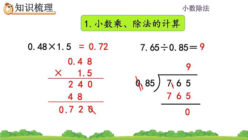 3.14 《小数除法整理和复习》 课件06