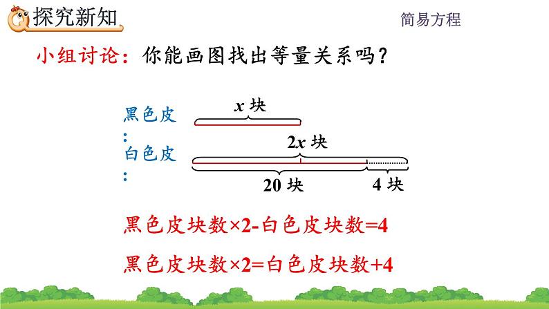 5.2.10 《ax±b=c的应用》 课件05