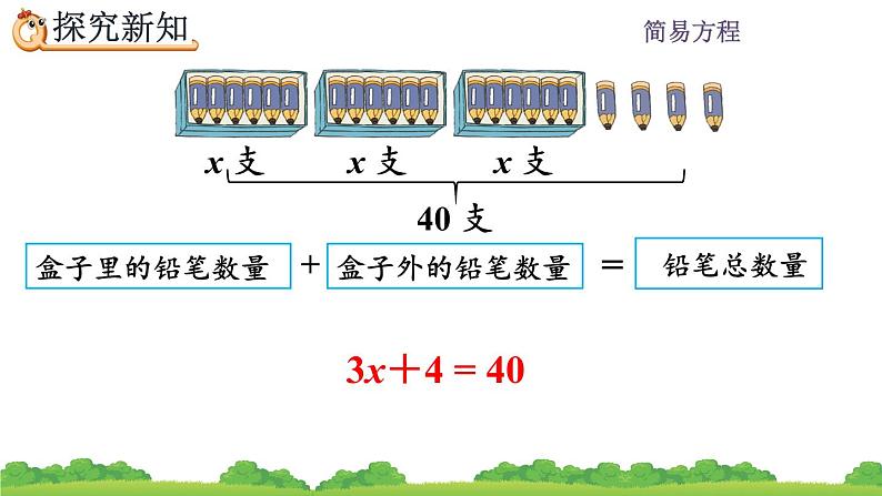 5.2.7 《解稍复杂的方程》 课件05