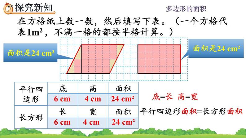 6.1 《平行四边形的面积》 课件05