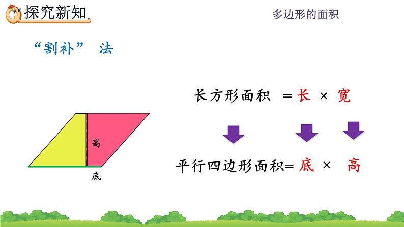 6.1 《平行四边形的面积》 课件08