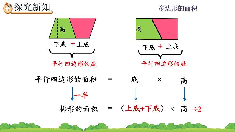 6.5 《梯形的面积》 课件08