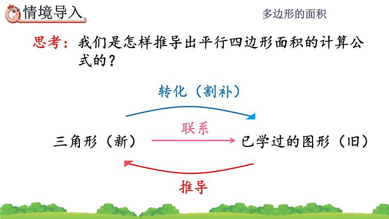 6.3 《三角形的面积》 课件03