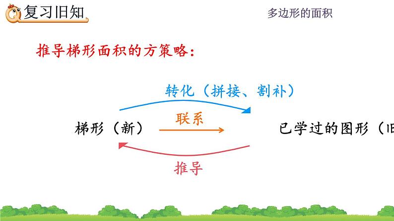 6.6 《梯形的面积---练习二十一》 课件03