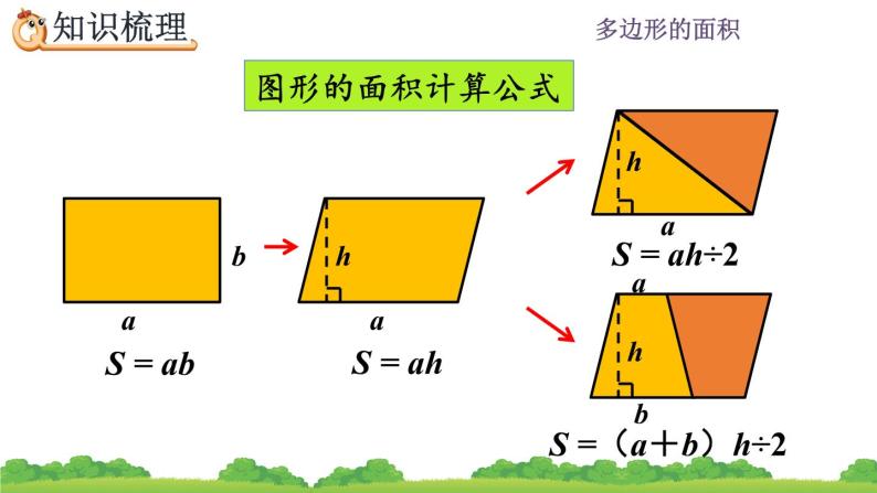 6.10 《多边形的面积---整理和复习》 课件05