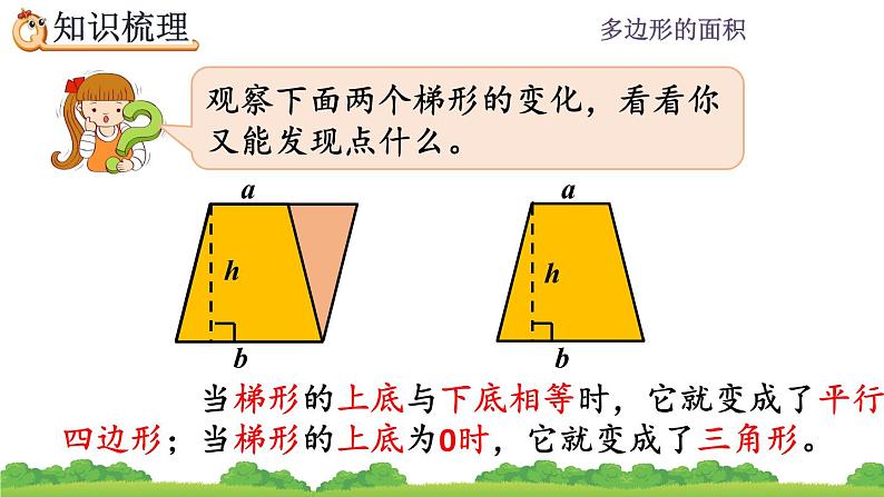 6.10 《多边形的面积---整理和复习》 课件06