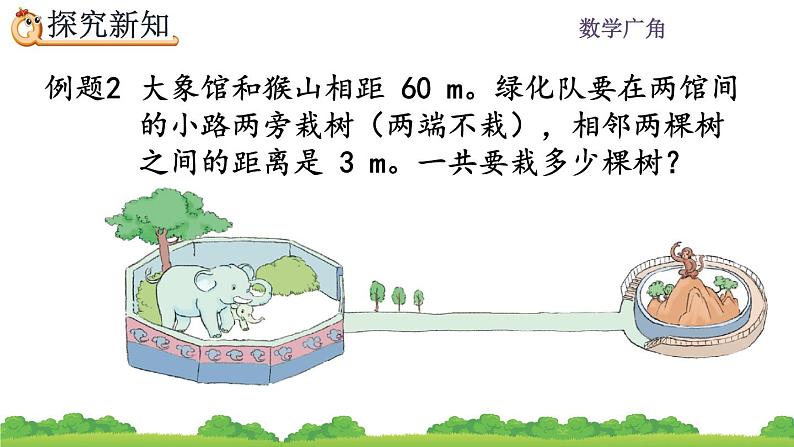 7.2 《两端都不栽的植树问题》 课件03