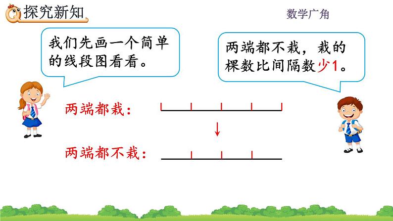 7.2 《两端都不栽的植树问题》 课件04