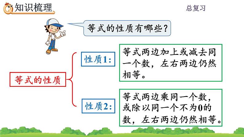 8.2 《简易方程》总复习 课件07