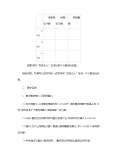 人教版五年级上册1 小数乘法积的近似数优质教案1