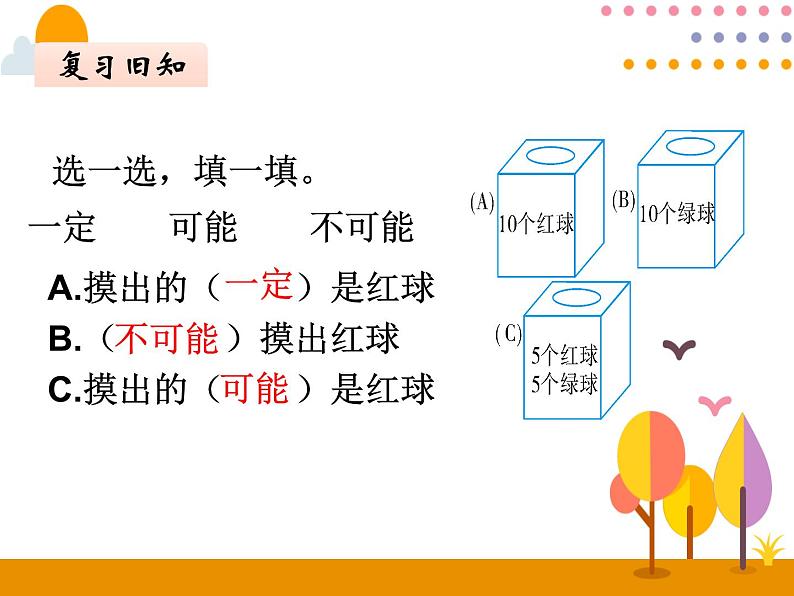 4.2《可能性（2）》PPT课件02