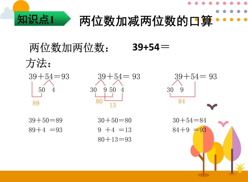 2.5《整理和复习》PPT课件03