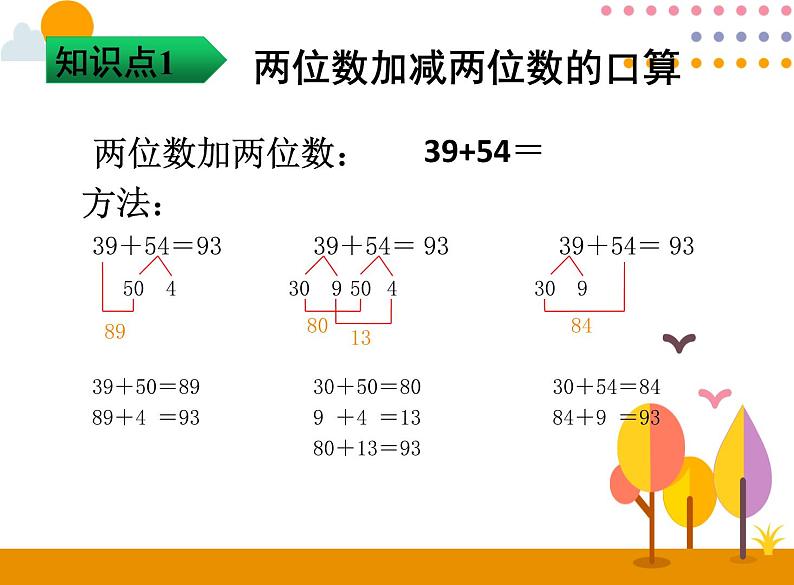 2.5《整理和复习》PPT课件03