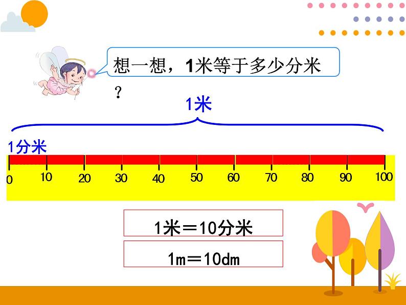 3.2《分米的认识》PPT课件07