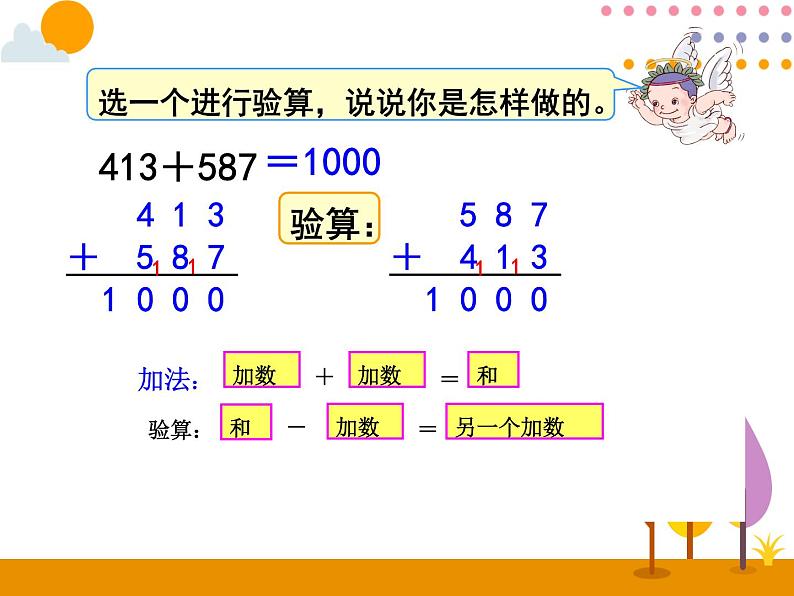 4《整理和复习》PPT课件-人教版三年级上册05