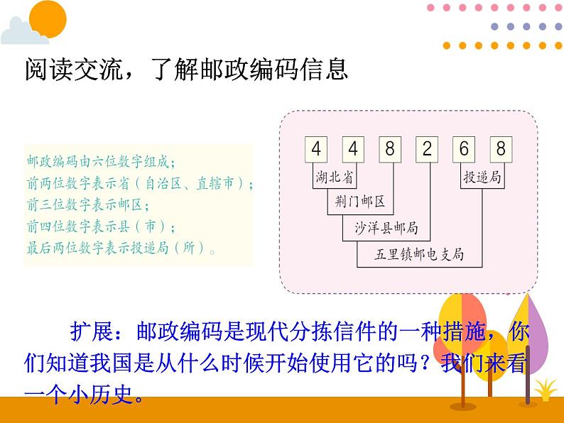 《数字编码》PPT课件-人教版三年级上册03