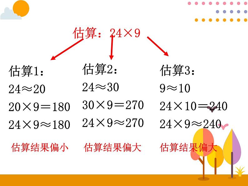 6.4《笔算乘法（例3）》PPT课件05