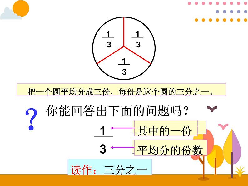 8.2《几分之几》PPT课件02