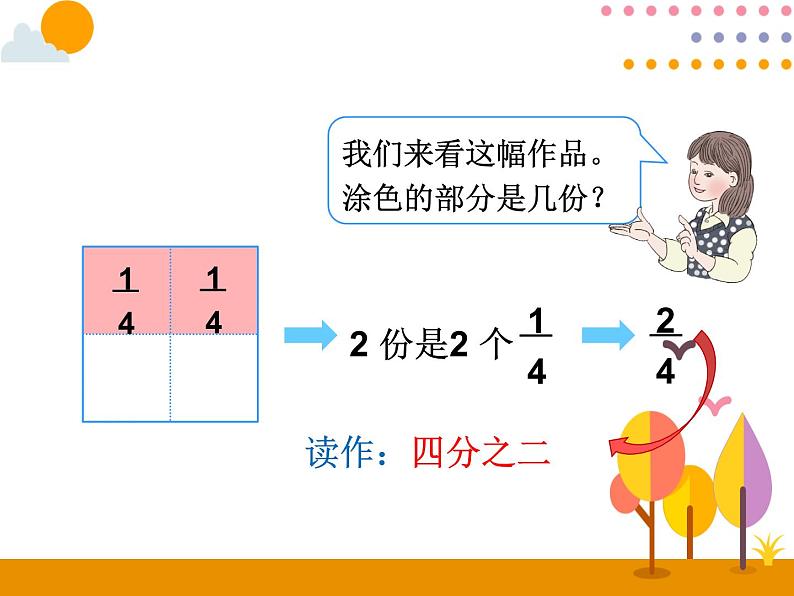 8.2《几分之几》PPT课件05