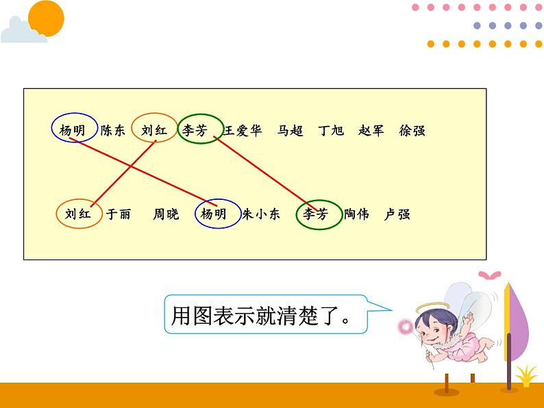 9.1《集 合》PPT课件05