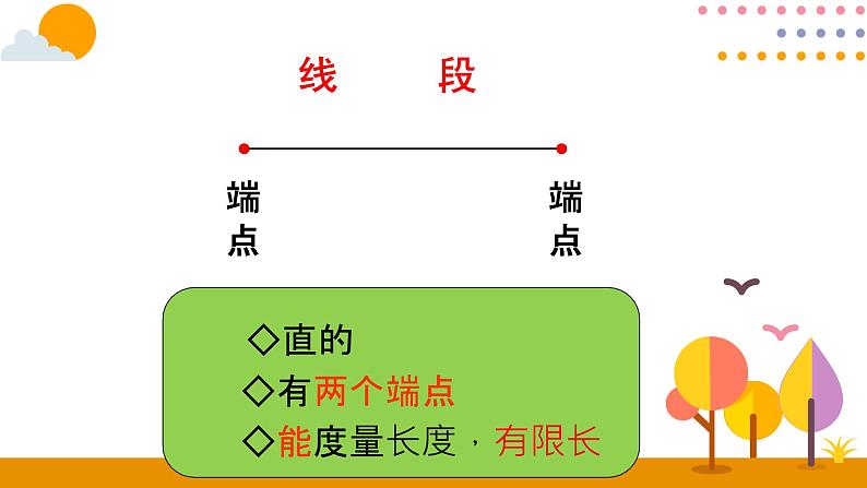 3.1《线段、直线、射线和角》PPT课件05