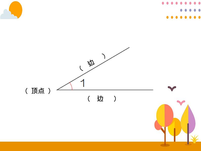 3.2《角的度量》PPT课件02