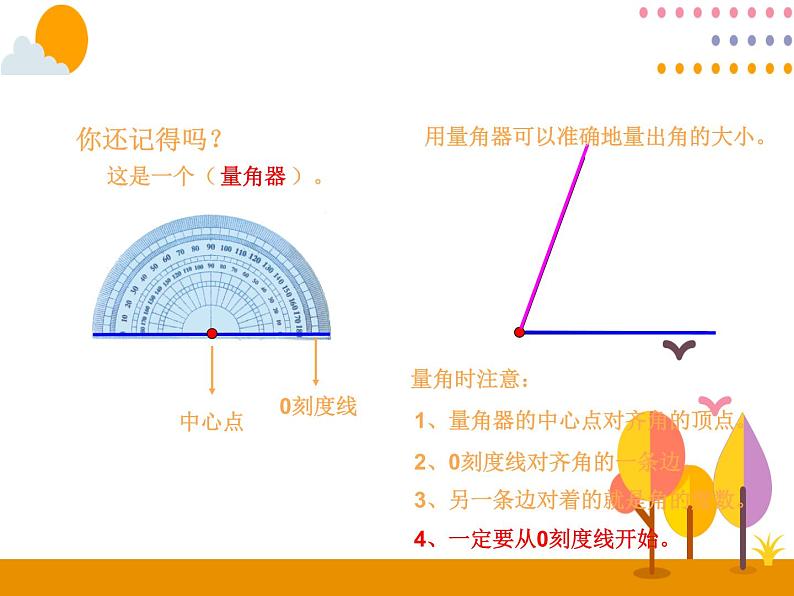 3.4《画角》PPT课件02