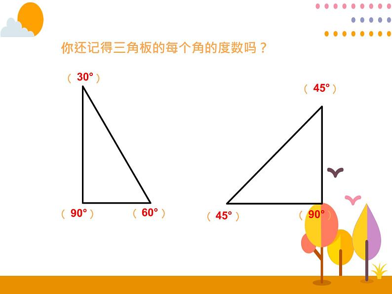 3.4《画角》PPT课件03