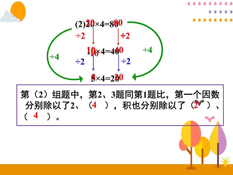 4.3《积的变化规律》PPT课件07