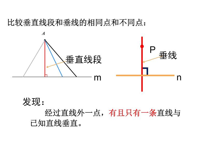 5.3《点到直线的距离》PPT课件06