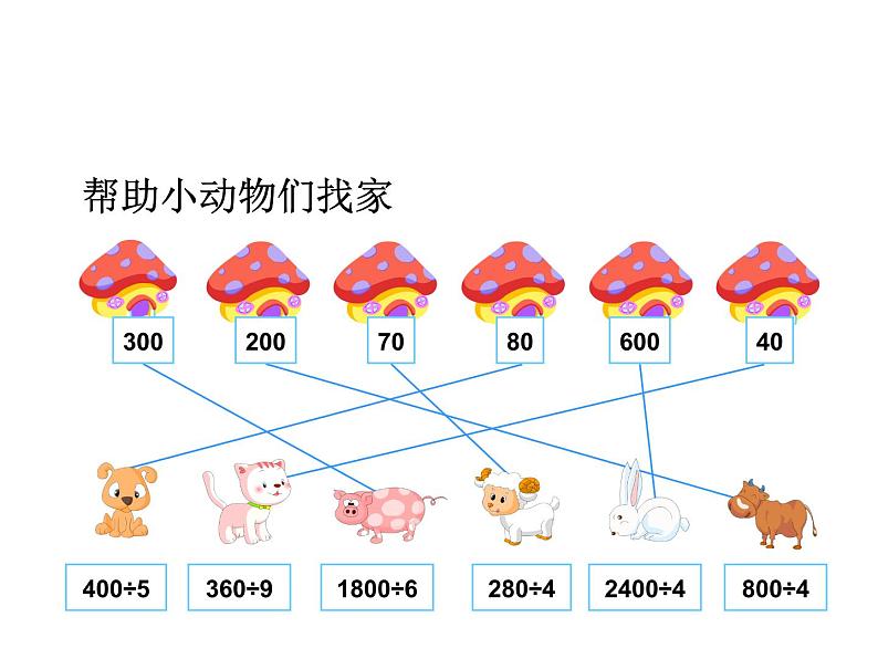 6《口算除法》PPT课件第2页