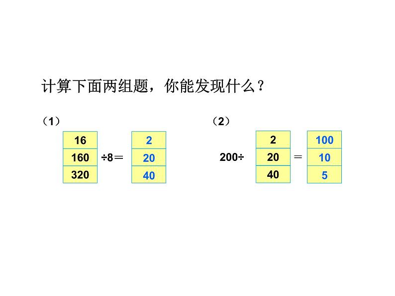 6.5（1）《商的变化规律》PPT课件第2页